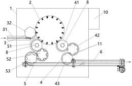 一種快速切換灌裝旋蓋壓蓋一體機 一種快速切換灌裝旋蓋壓蓋一體機