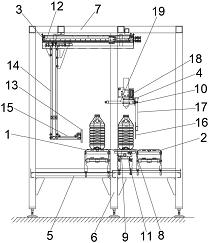 一種帶護瓶裝置的直線灌裝機 一種帶護瓶裝置的直線灌裝機
